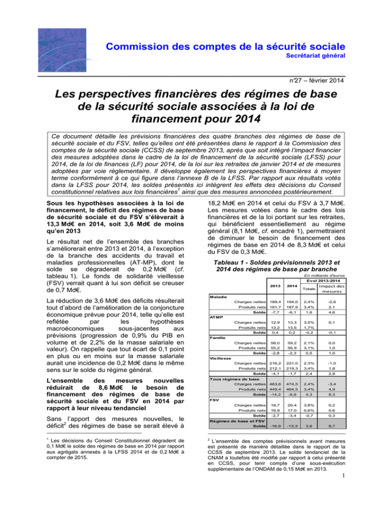 découvrez les perspectives des secteurs bancaires et d'assurances en france, analysant les tendances actuelles, les défis à relever et les évolutions futures. informez-vous sur les opportunités d'investissement et les innovations qui façonnent le paysage financier français.