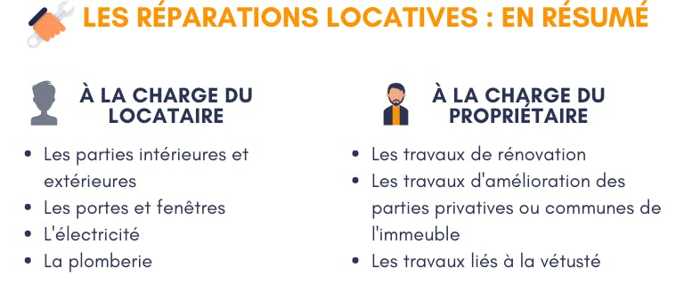 découvrez comment la situation d'un locataire de 13 ans soulève des questions d'indécence lors des réparations nécessaires dans son logement. une réflexion sur les droits des locataires et la responsabilité des propriétaires.
