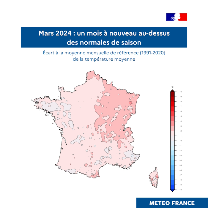 prévisions météo et état du climat pour le 1er mars 2026 : températures, précipitations et tendances saisonnières en un coup d'œil.